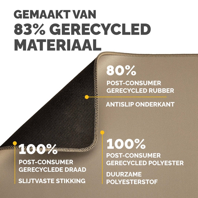 Muismat Fellowes Breyta XL zand