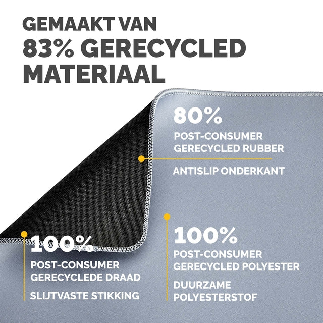 Muismat Fellowes Breyta XL blauw