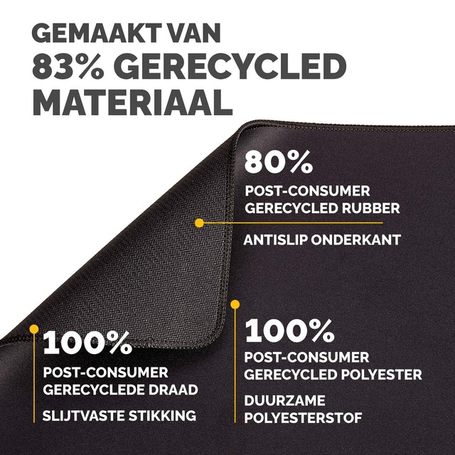 Muismat Fellowes Breyta XL zwart