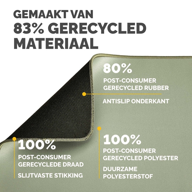 Muismat Fellowes Breyta XL saliegroen